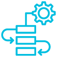 Simplifies Workflows Simplifies Workflows